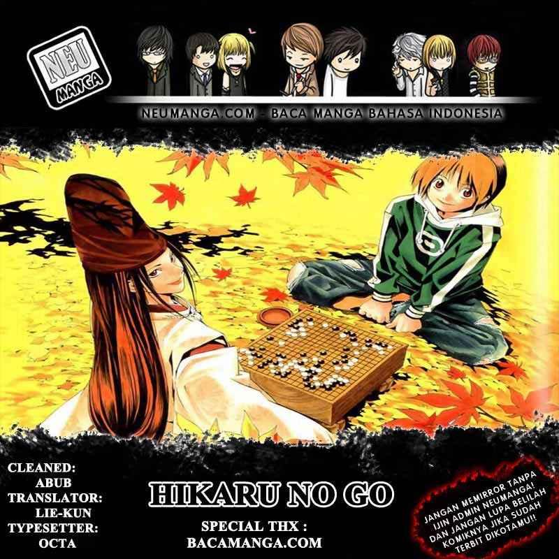 Chapter 8 - halaman 11