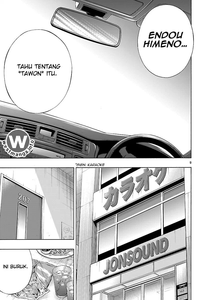 Chapter 4 - halaman 11