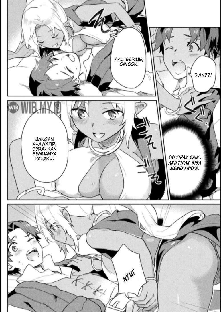 Chapter 8 - halaman 10