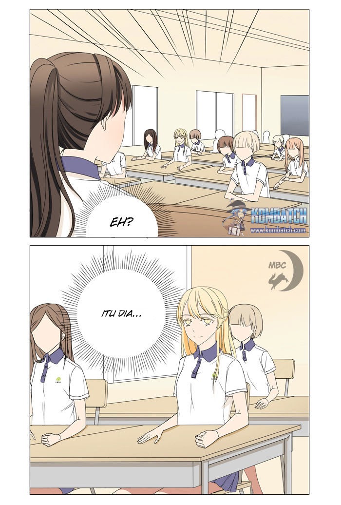 Chapter 4 - halaman 10