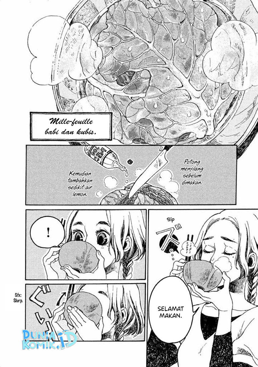 Chapter 2 - halaman 10