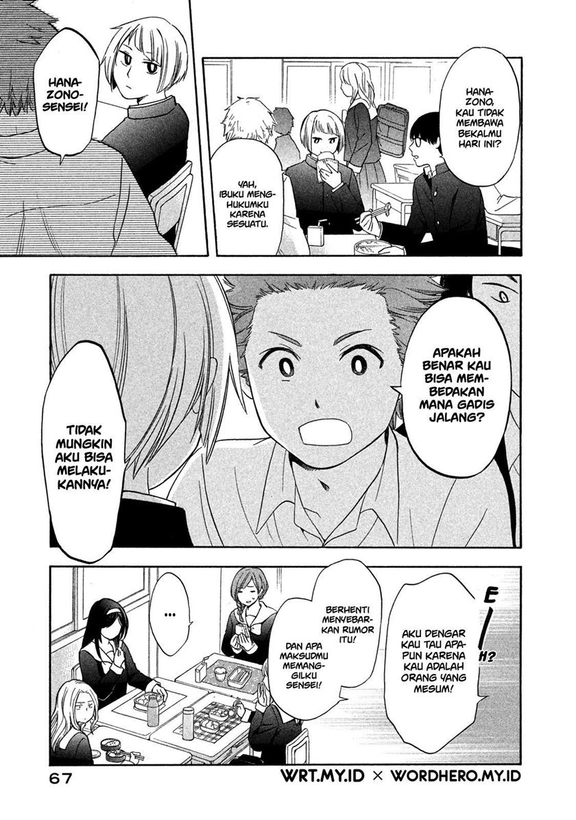 Chapter 4 - halaman 11
