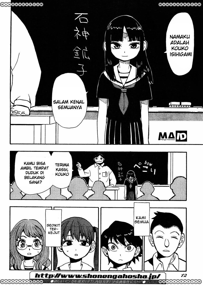 Chapter 1 - halaman 10