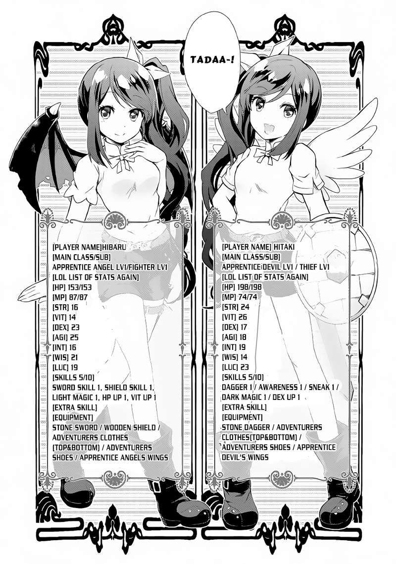 Chapter 1 - halaman 11