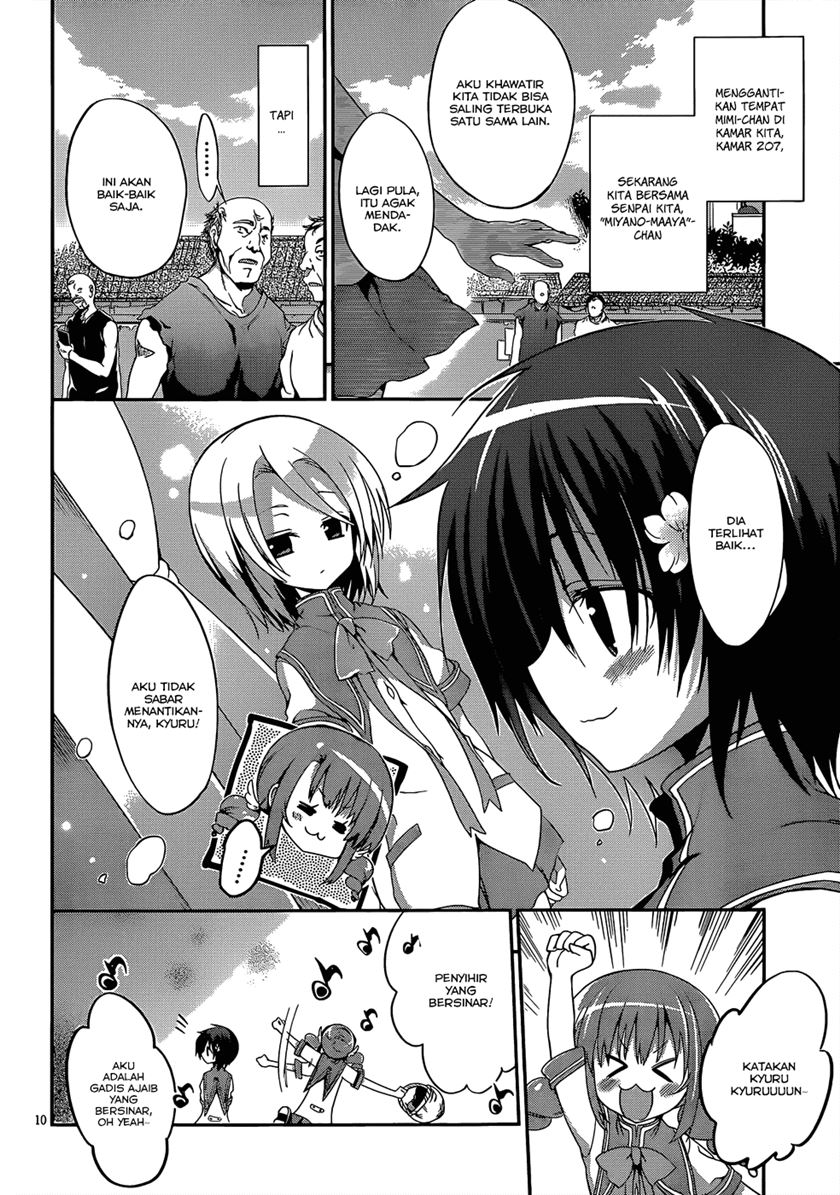 Chapter 2 - halaman 11