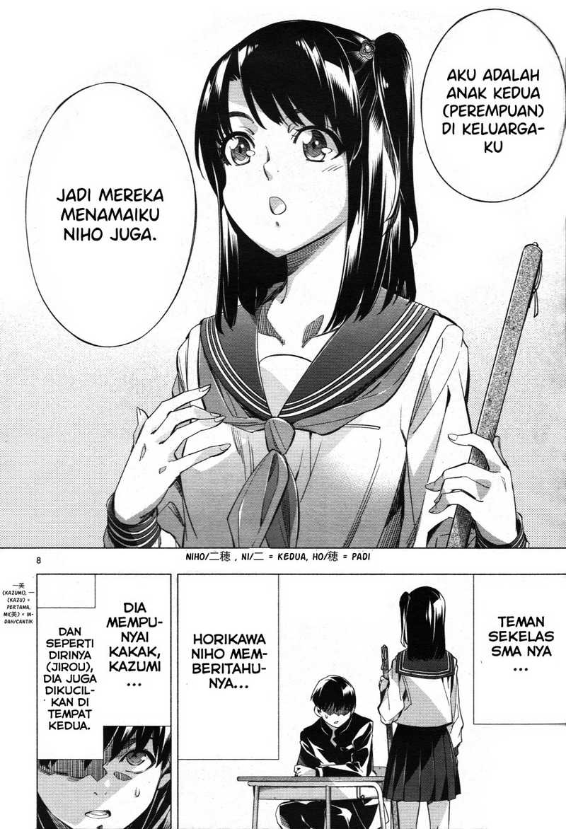 Chapter 26 - halaman 11