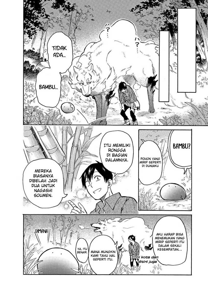 Chapter 35 - halaman 10