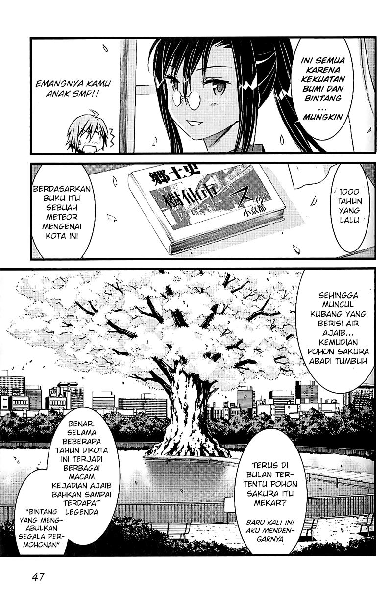 Chapter 2 - halaman 11