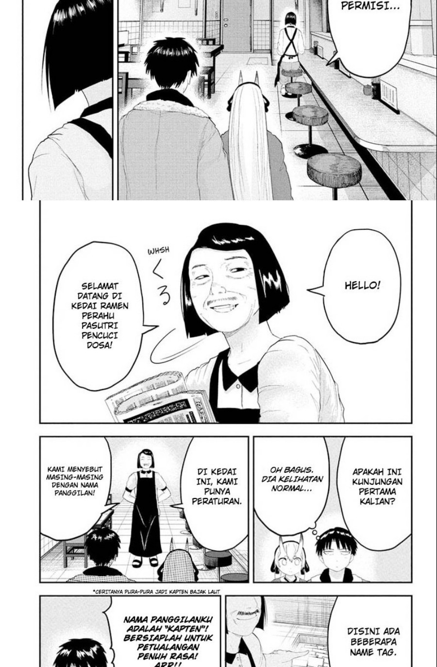 Chapter 18 - halaman 10