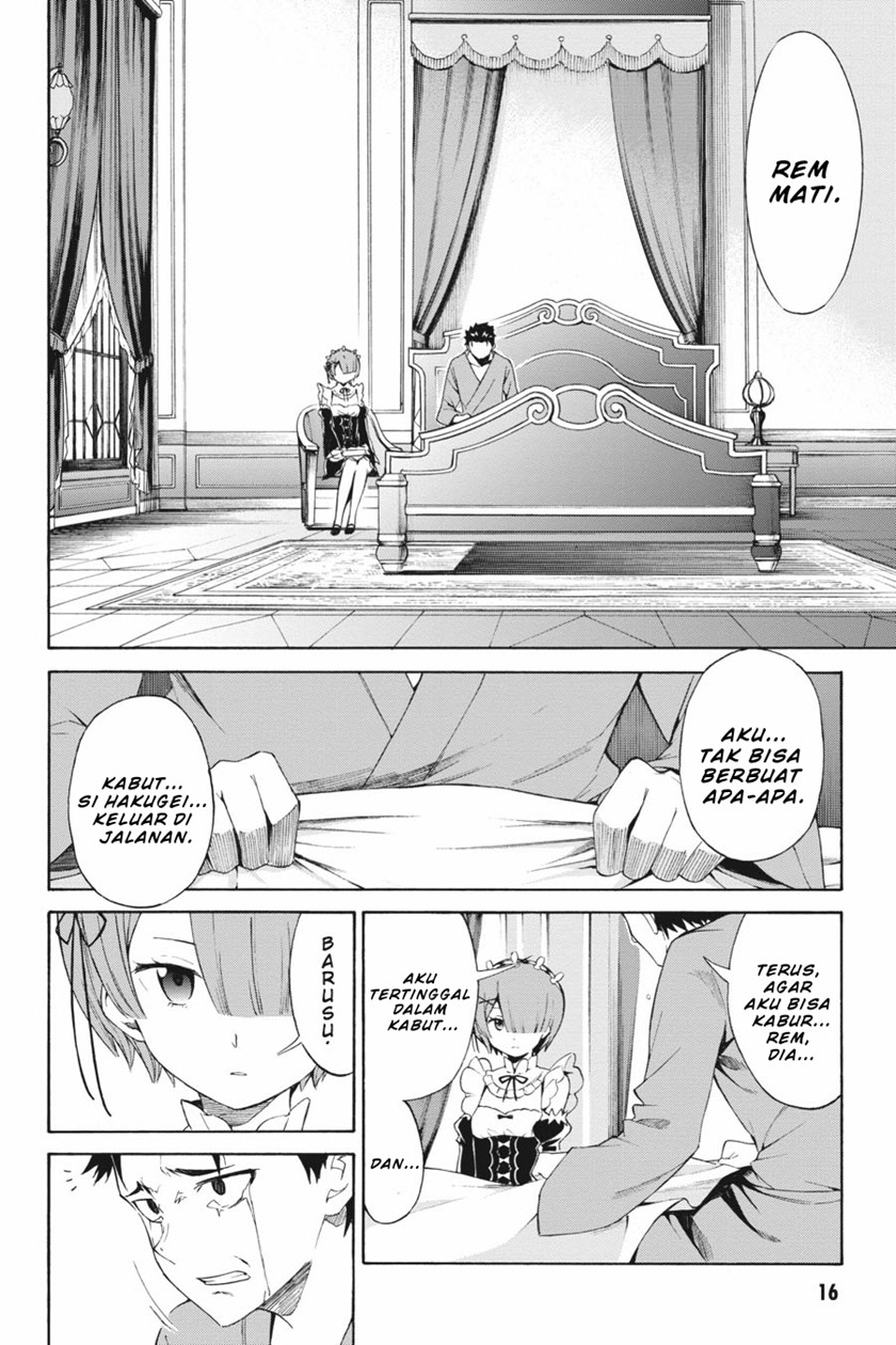 Chapter 19 - halaman 11