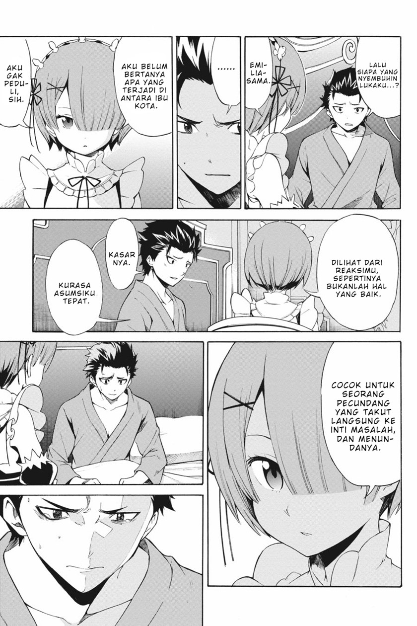 Chapter 19 - halaman 10