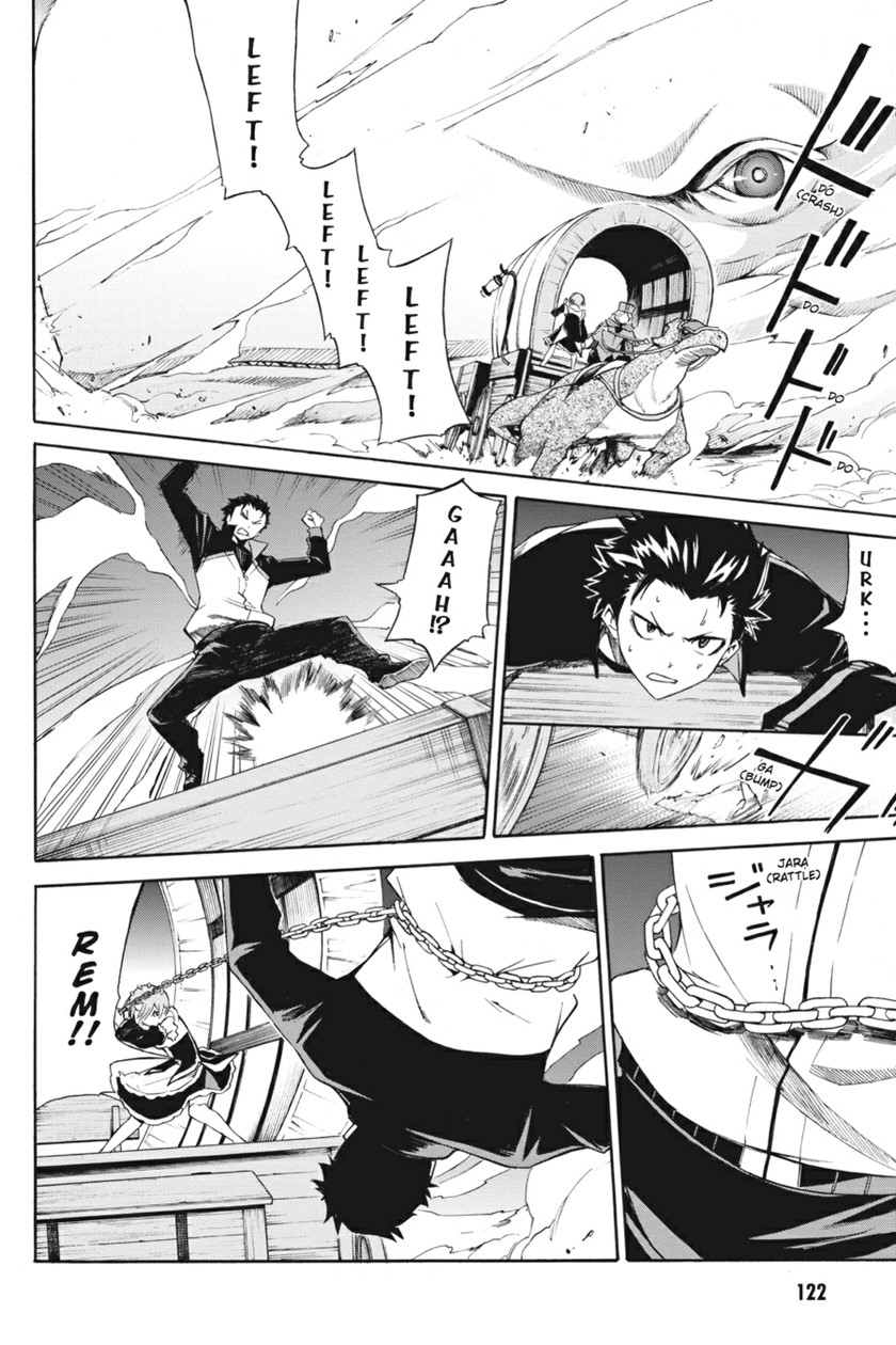 Chapter 18 - halaman 10