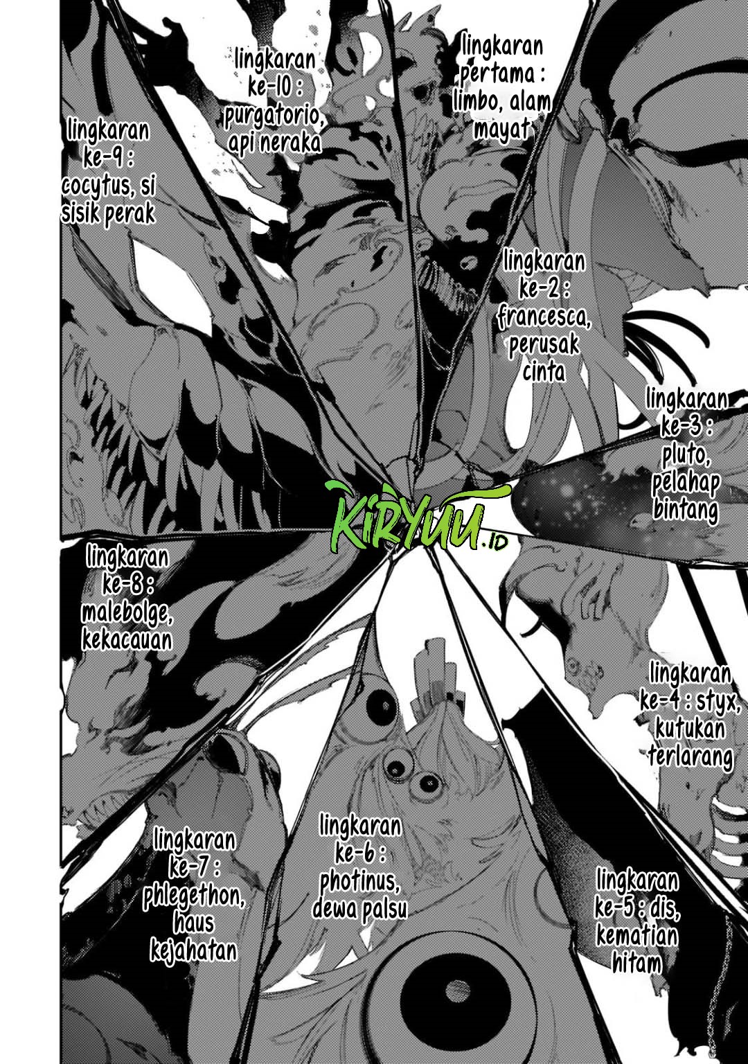 Chapter 30 - halaman 10