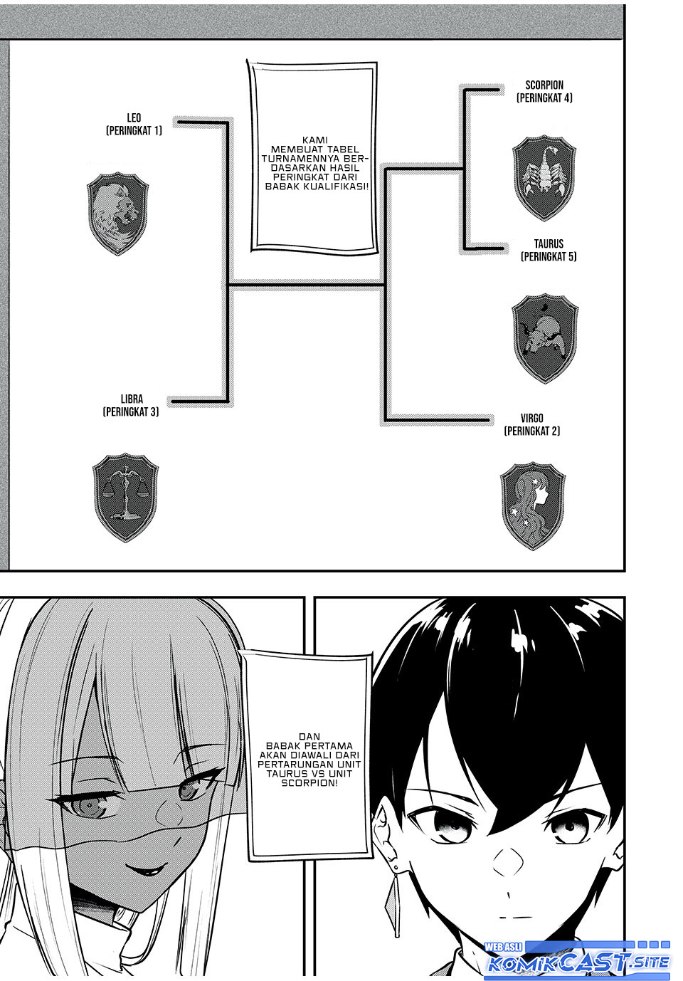 Chapter 29 - halaman 11