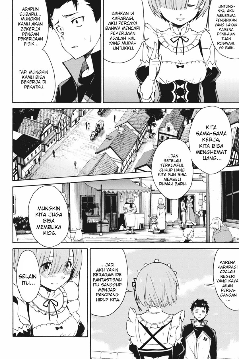 Chapter 22 - halaman 11