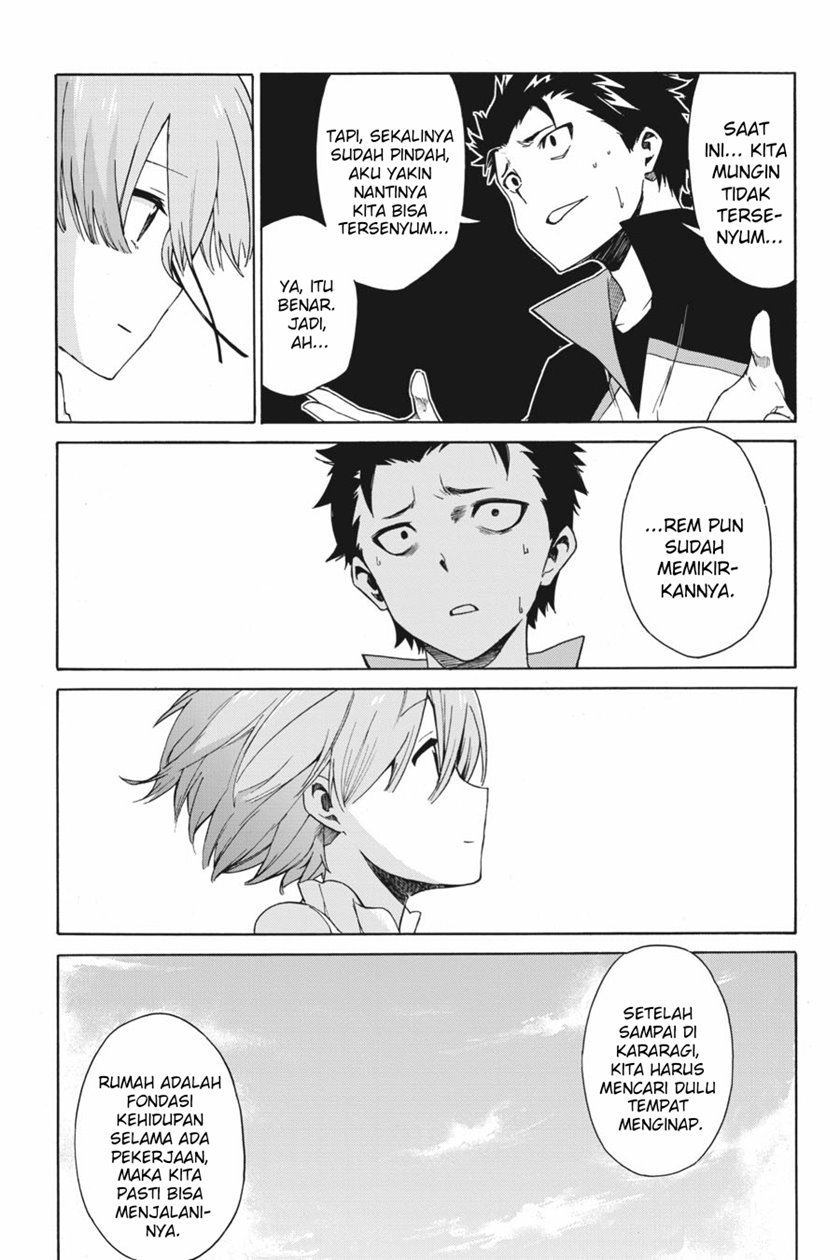 Chapter 22 - halaman 10