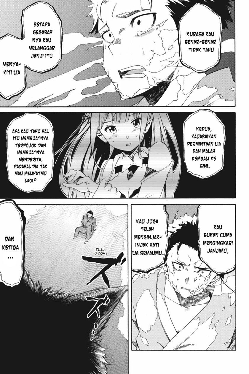 Chapter 21 - halaman 10
