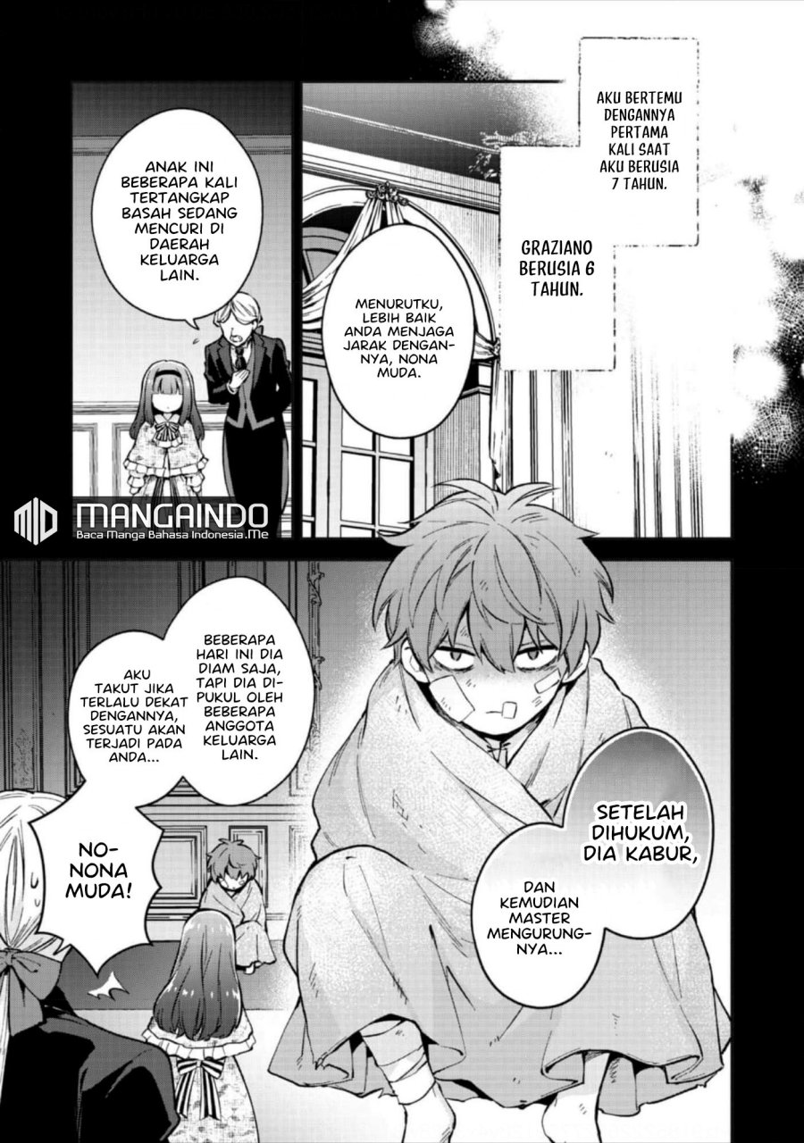 Chapter 4 - halaman 10