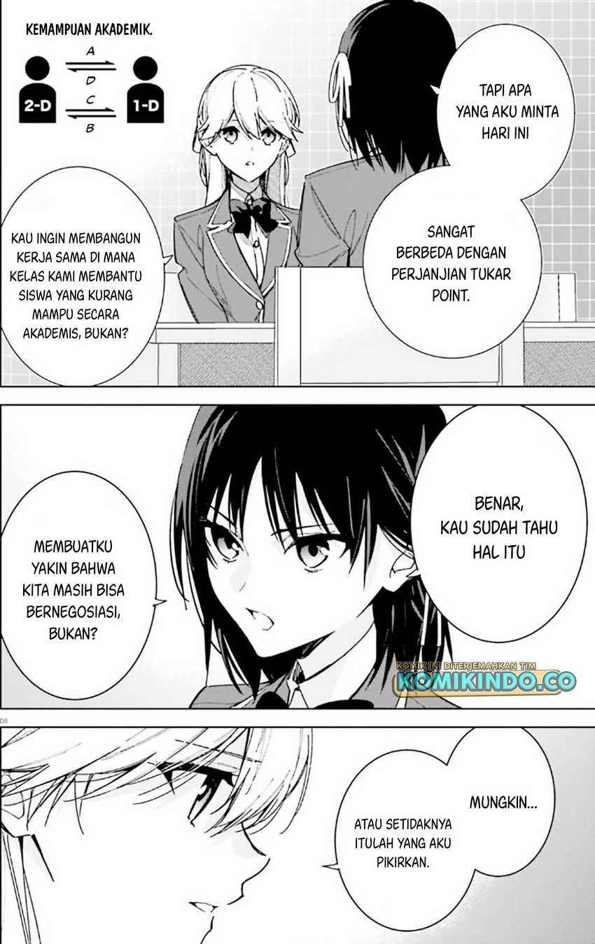Chapter 9 - halaman 10