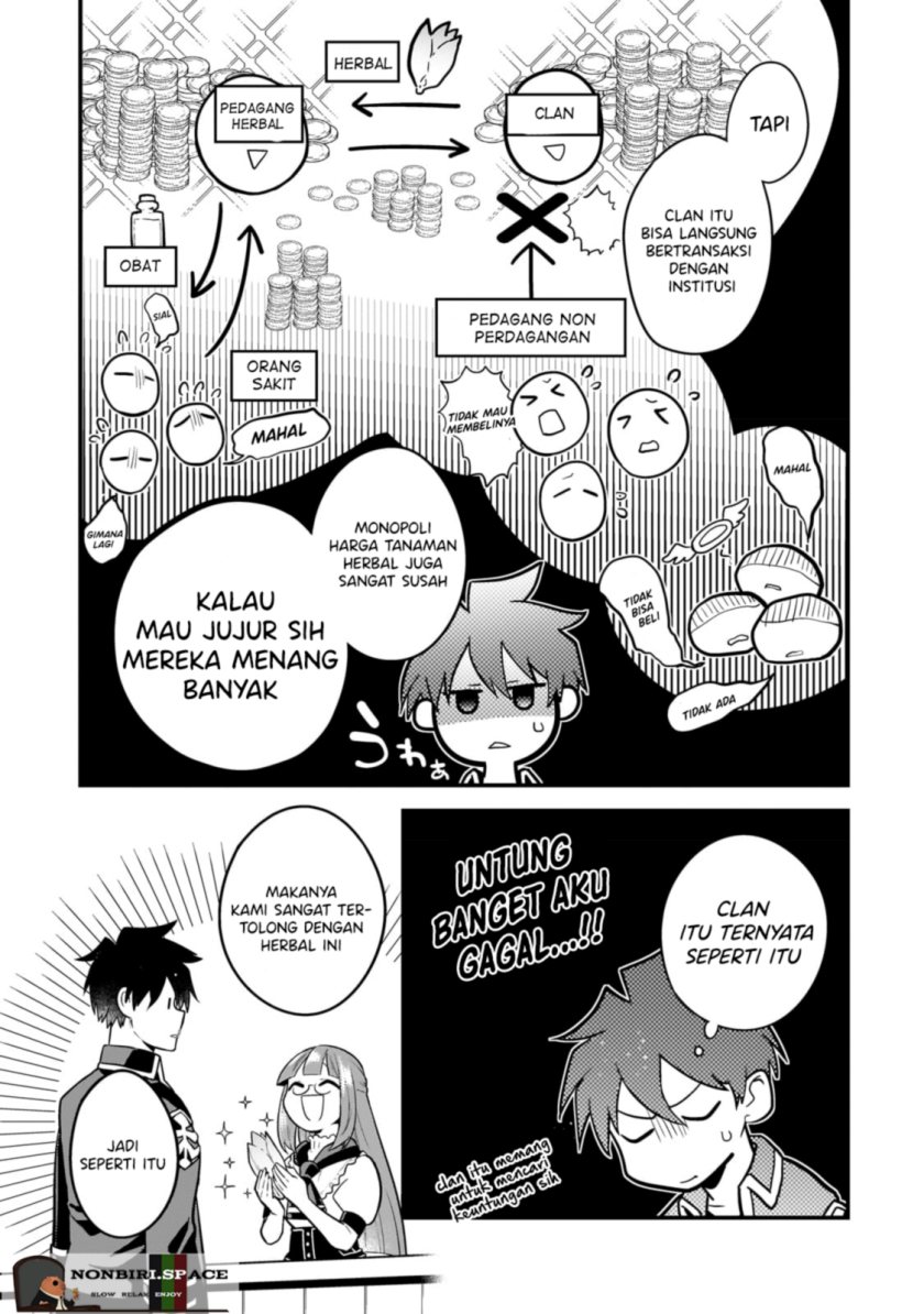Chapter 15 - halaman 10