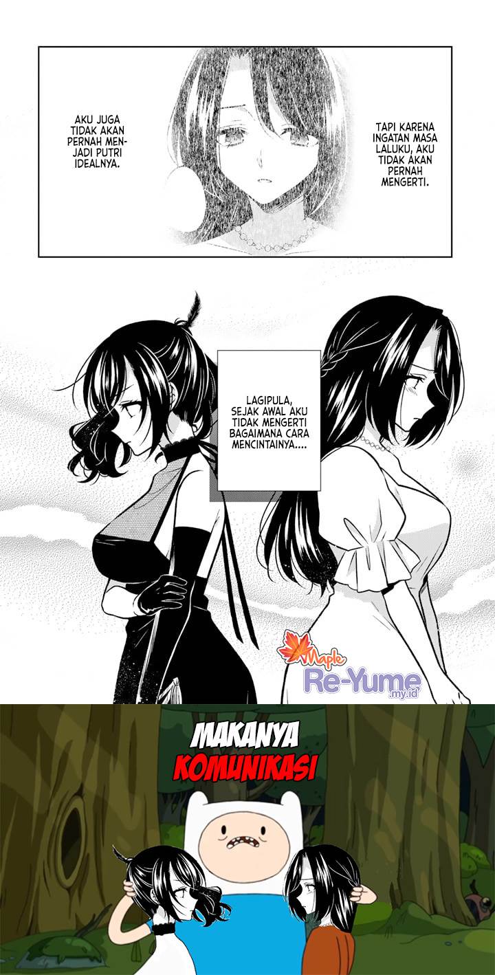 Chapter 11.2 - halaman 11