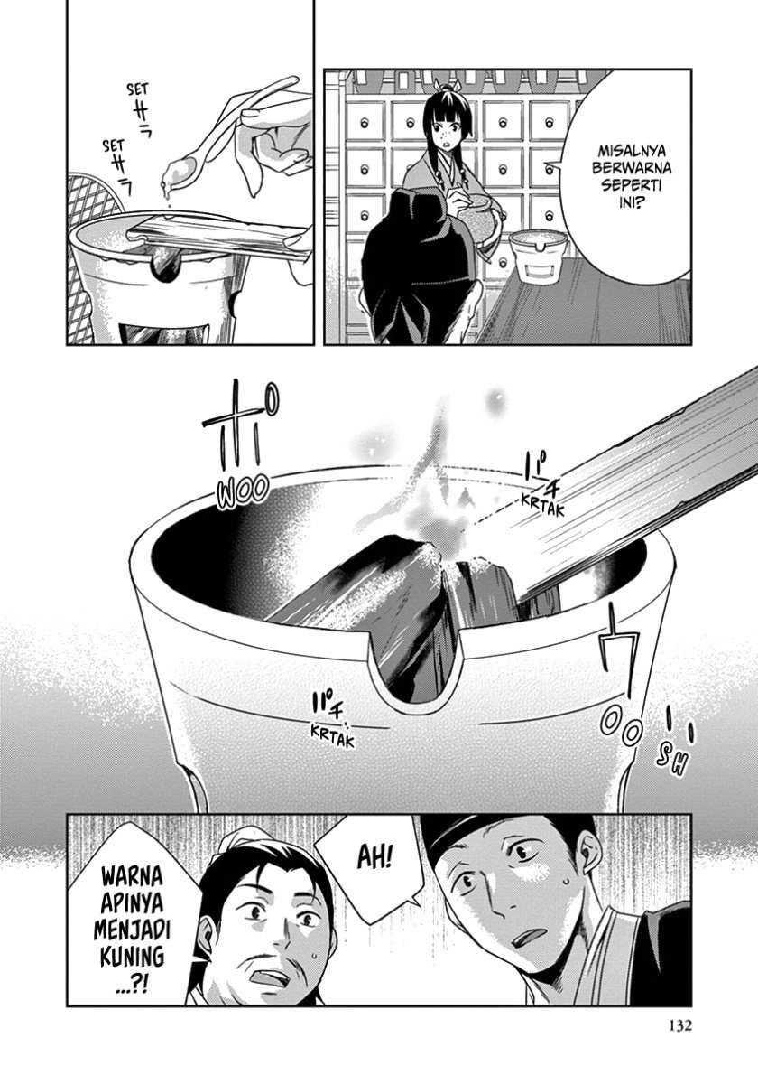 Chapter 4 - halaman 11