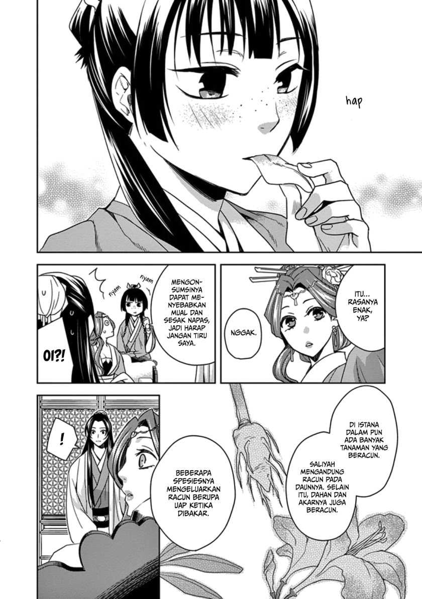 Chapter 3 - halaman 10
