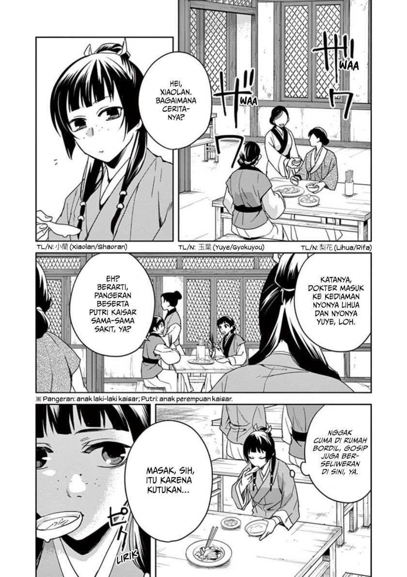 Chapter 1 - halaman 10
