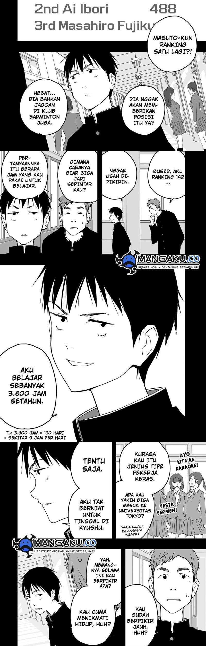 Chapter 29 - halaman 10