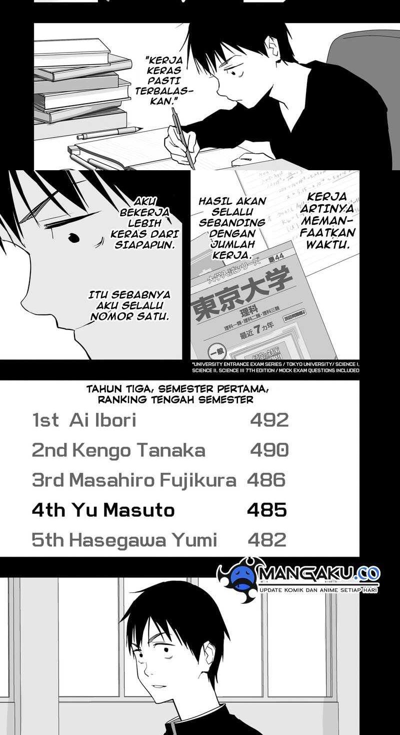 Chapter 29 - halaman 11