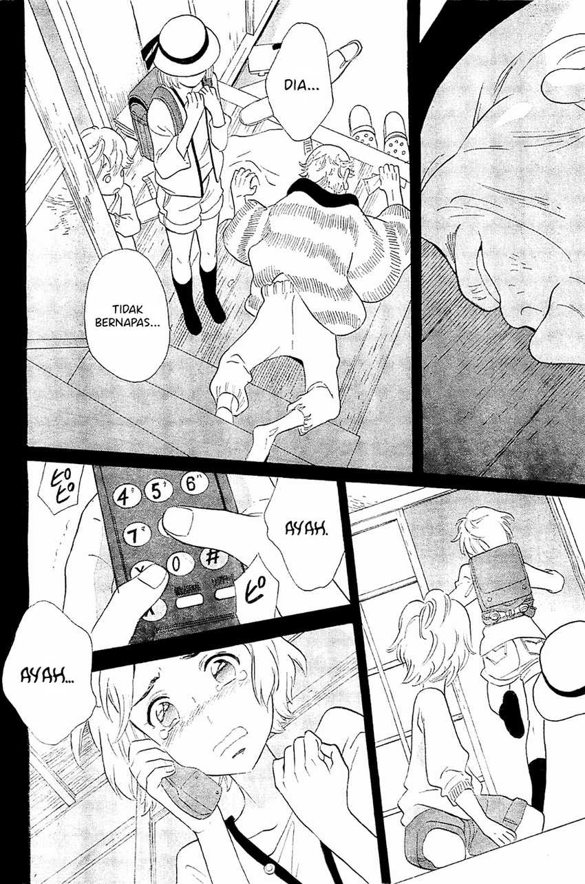 Chapter 4 - halaman 11