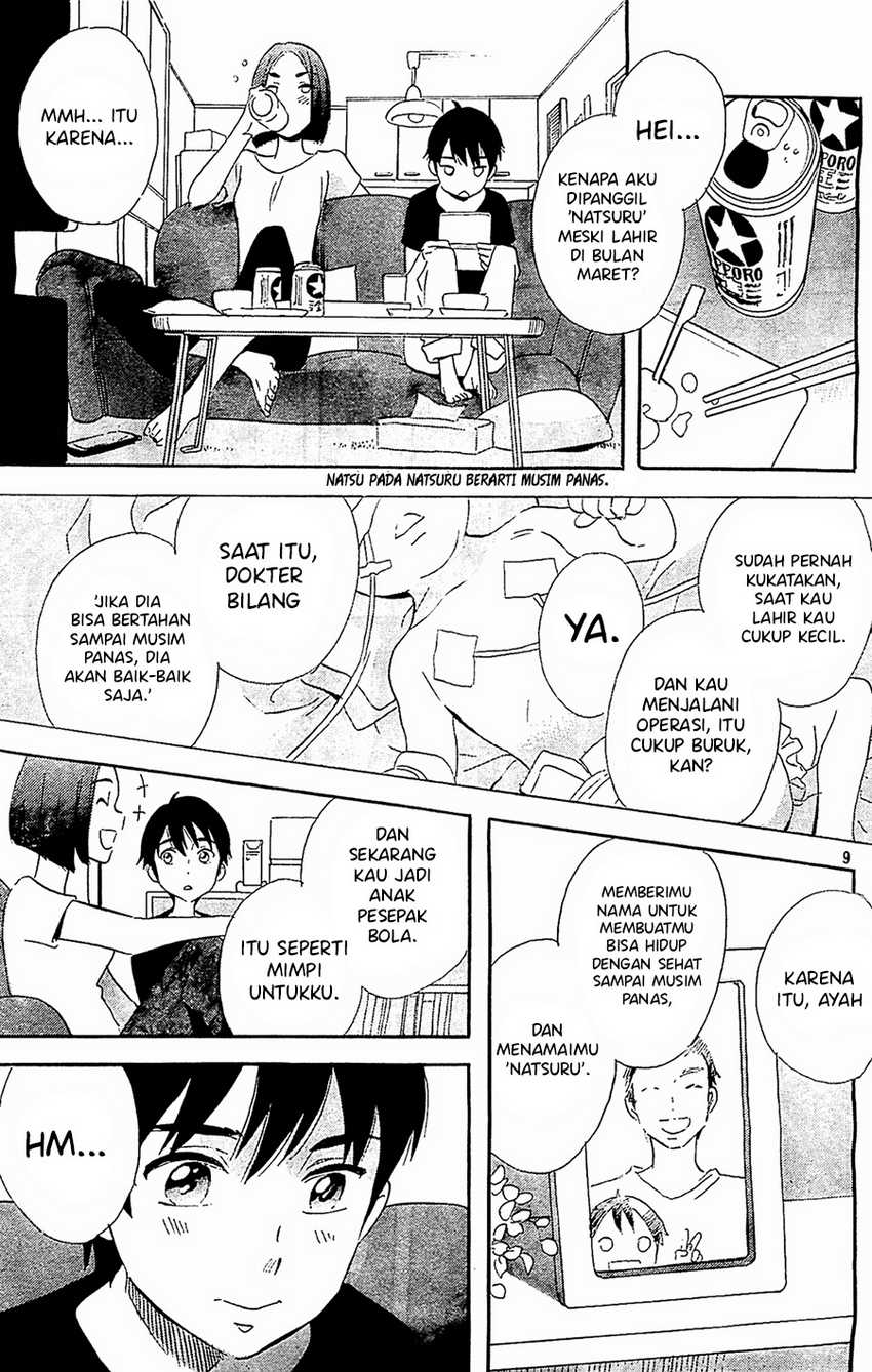 Chapter 2 - halaman 10