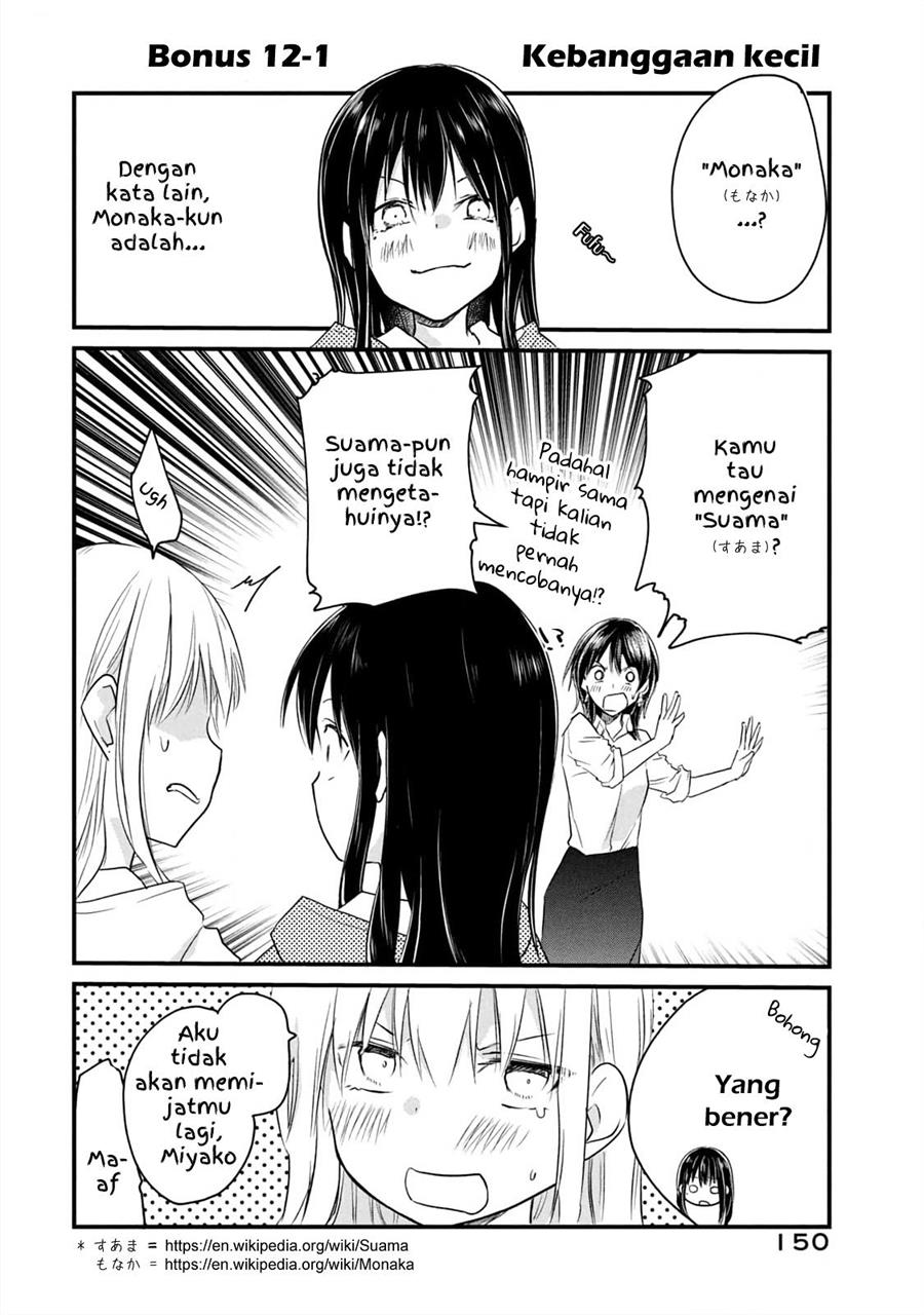 Chapter 12.5 - halaman 10