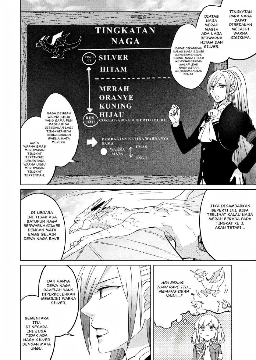 Chapter 19 - halaman 10