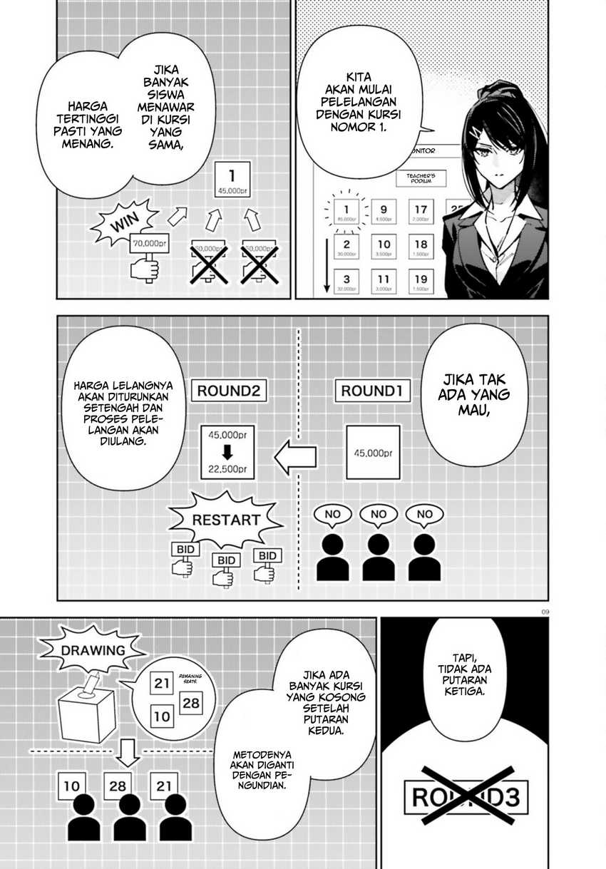 Chapter 19.5 - halaman 11