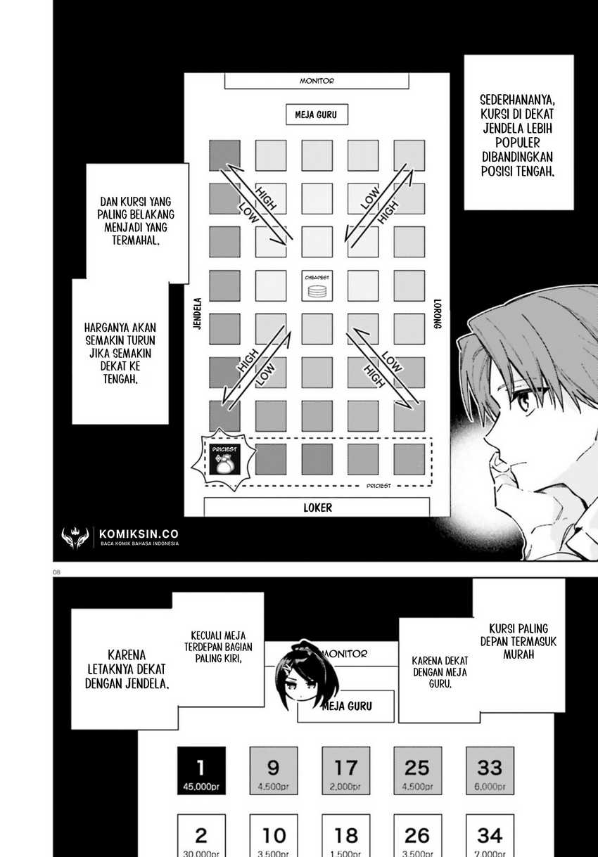 Chapter 19.5 - halaman 10