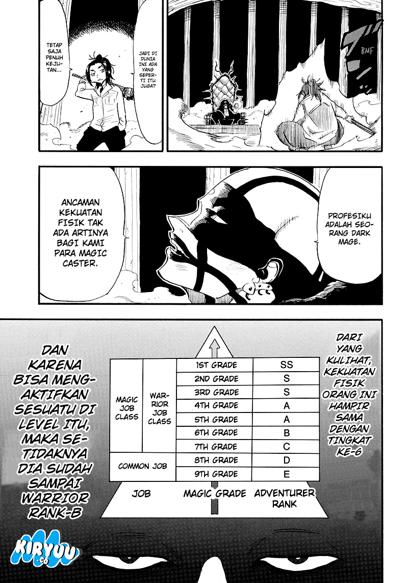 Chapter 16 - halaman 10
