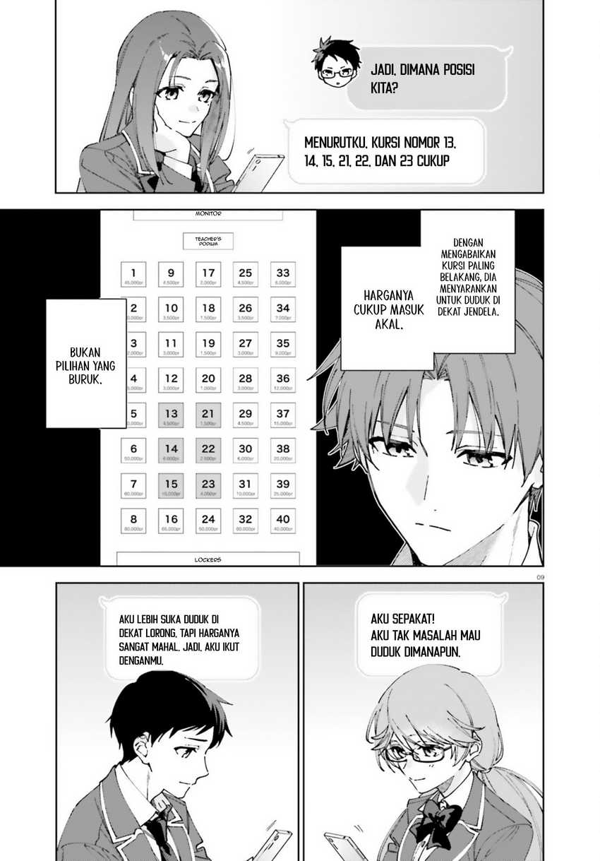 Chapter 19.6 - halaman 11