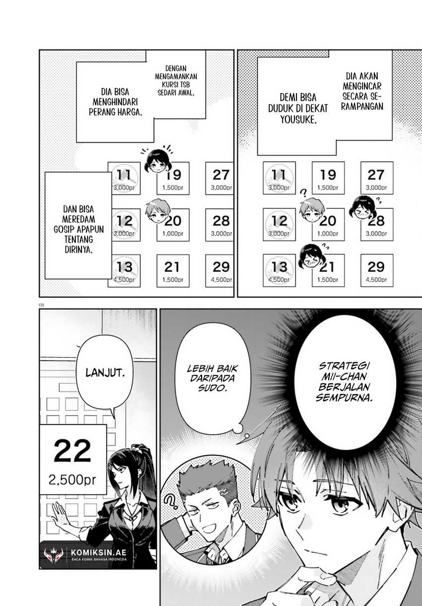 Chapter 19.7 - halaman 10