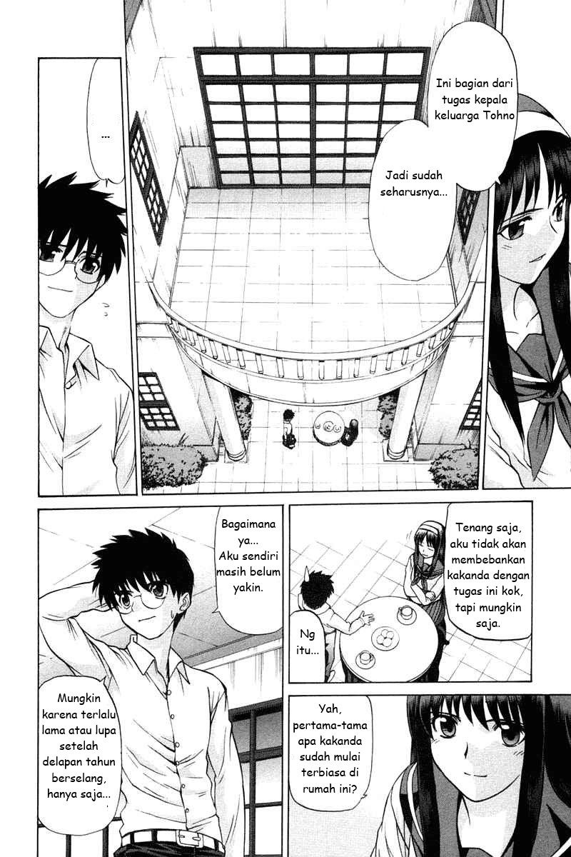 Chapter 21 - halaman 10