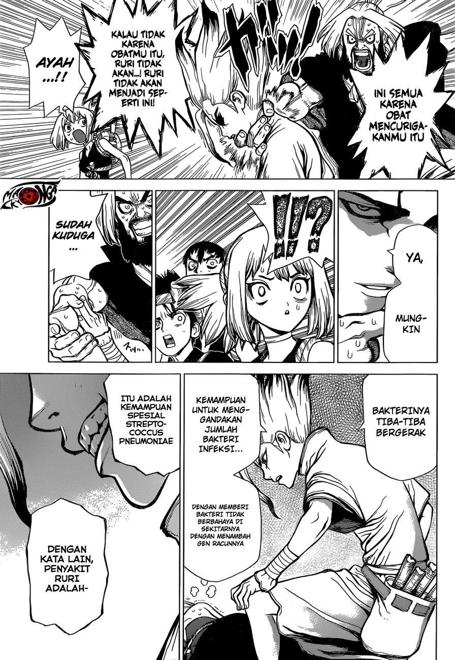 Chapter 41 - halaman 10