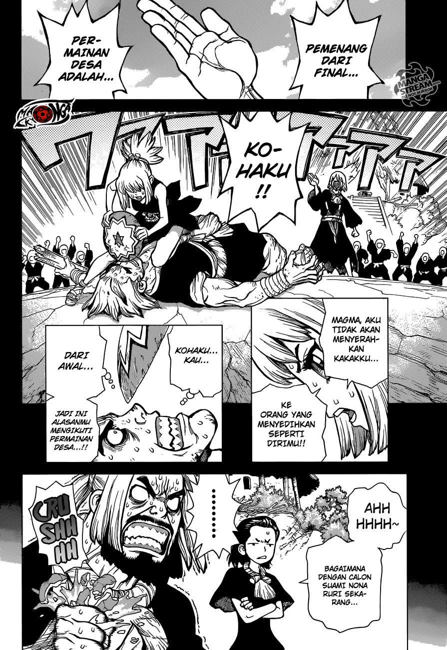 Chapter 27 - halaman 11