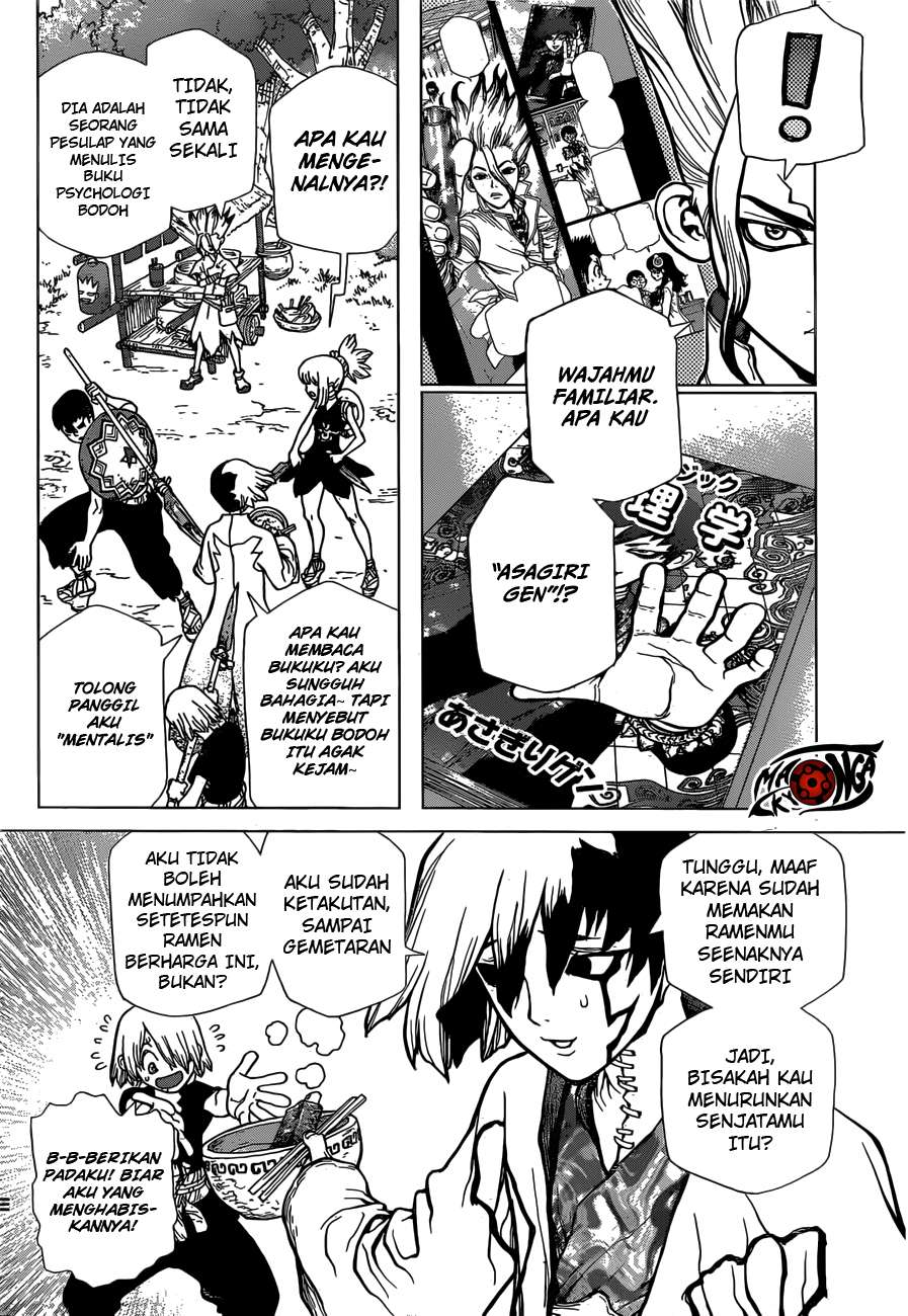 Chapter 23 - halaman 11