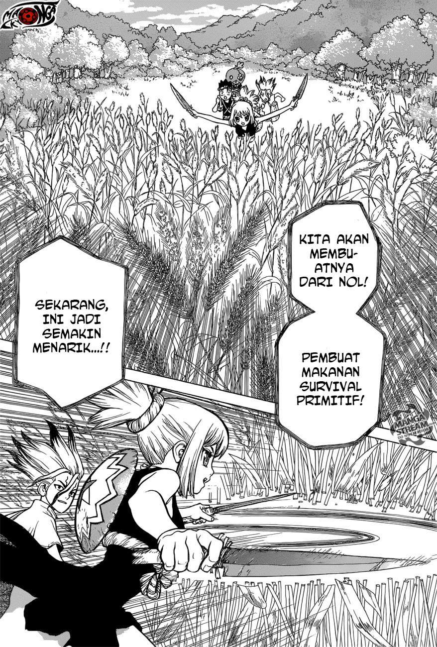 Chapter 22 - halaman 11