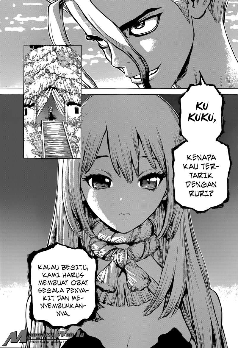 Chapter 21 - halaman 11