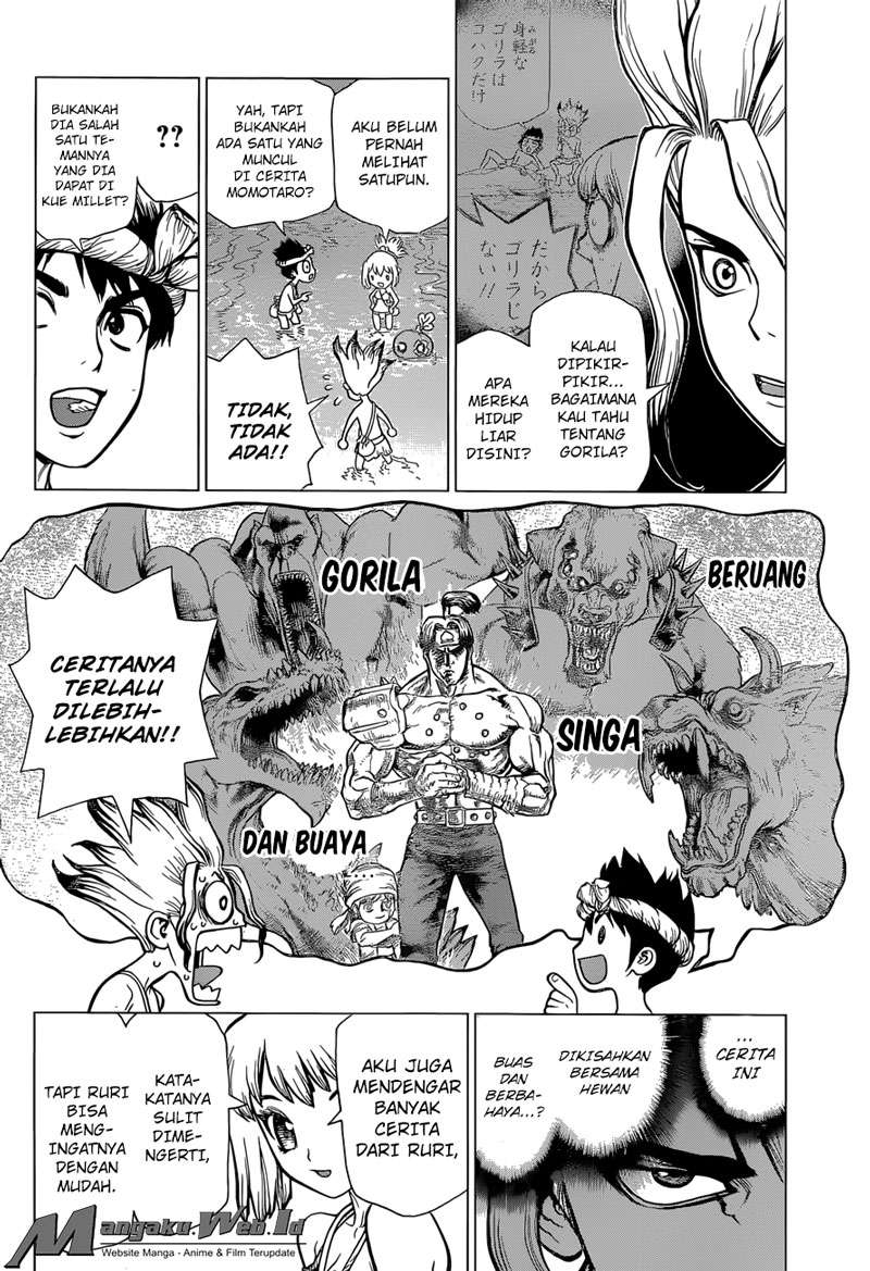 Chapter 21 - halaman 10