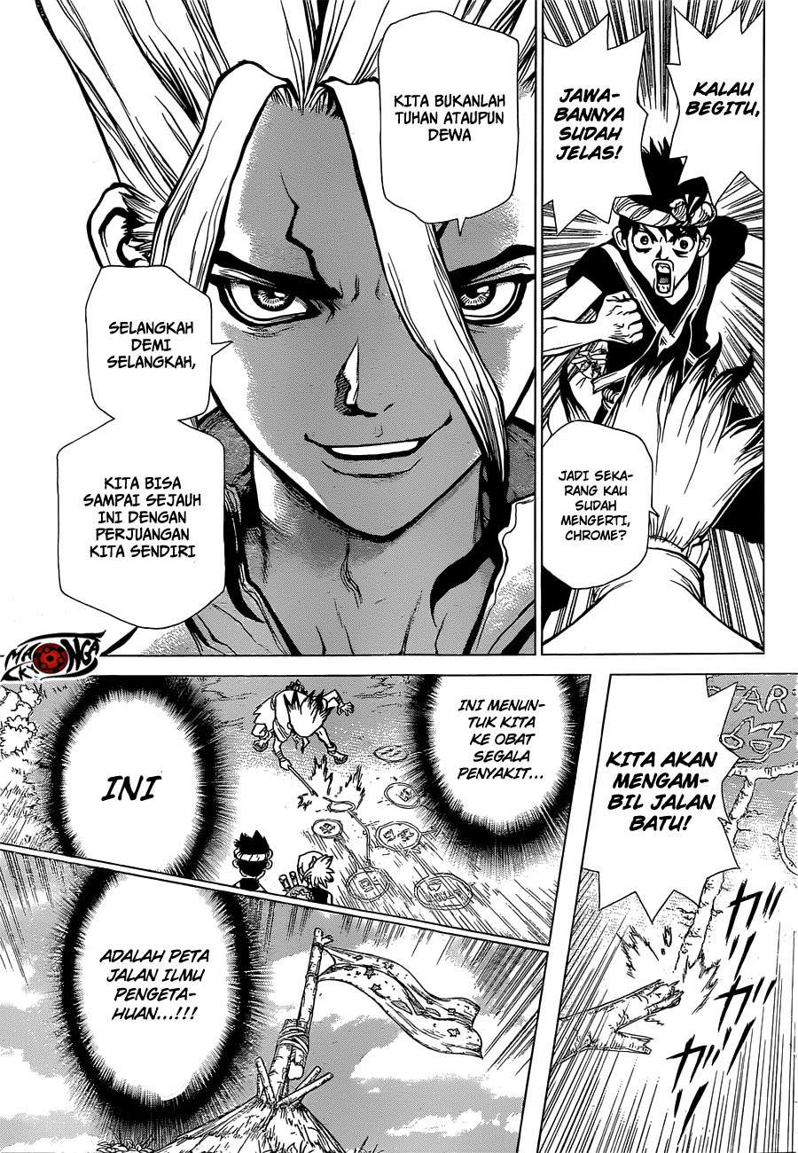 Chapter 20 - halaman 10