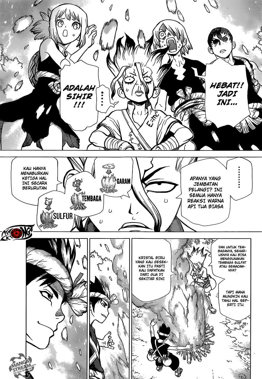 Chapter 18 - halaman 10