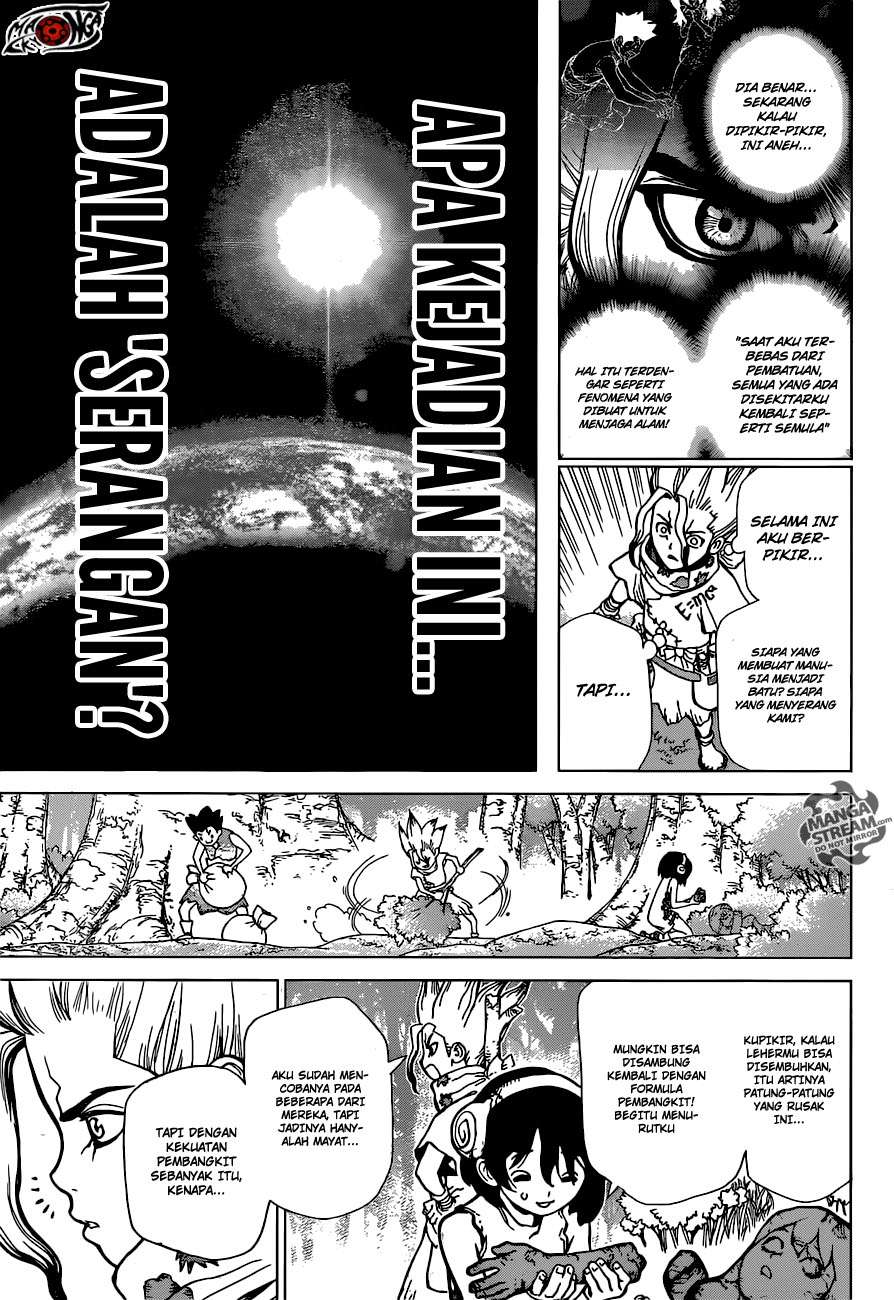 Chapter 15 - halaman 11