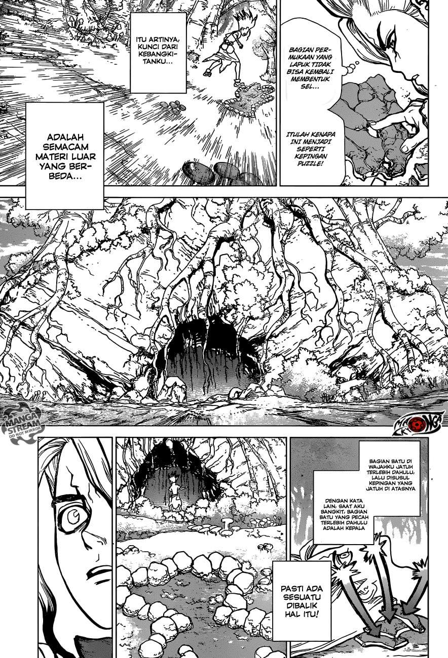 Chapter 14 - halaman 10